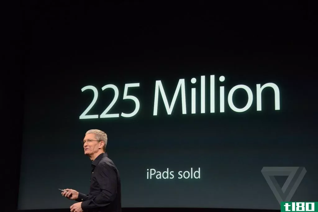 苹果自推出ipad以来，已售出2.25亿台ipad，近一半的ios用户已升级至ios8