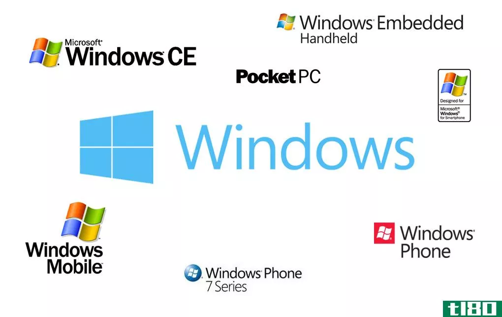 从“windows mobile 2003 for pocket pc professional edition”到“windows”