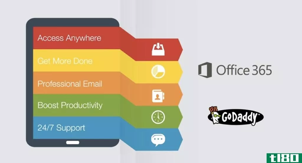 微软和godaddy合作将office 365引入小型企业