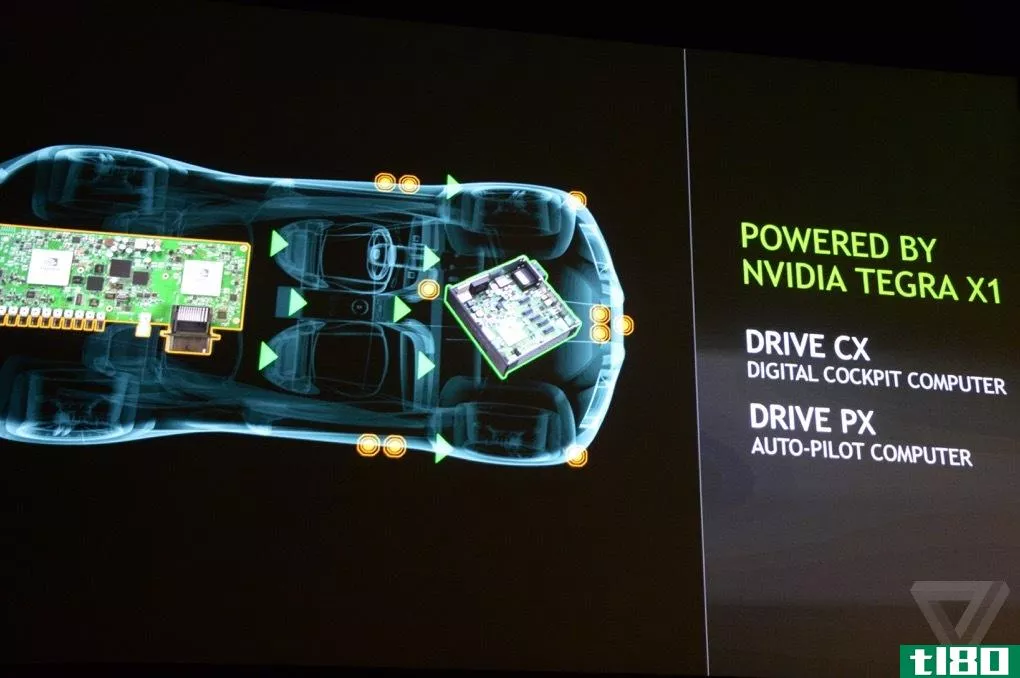 nvidia希望为未来的自动驾驶汽车（以及车内的每一个显示器）提供动力