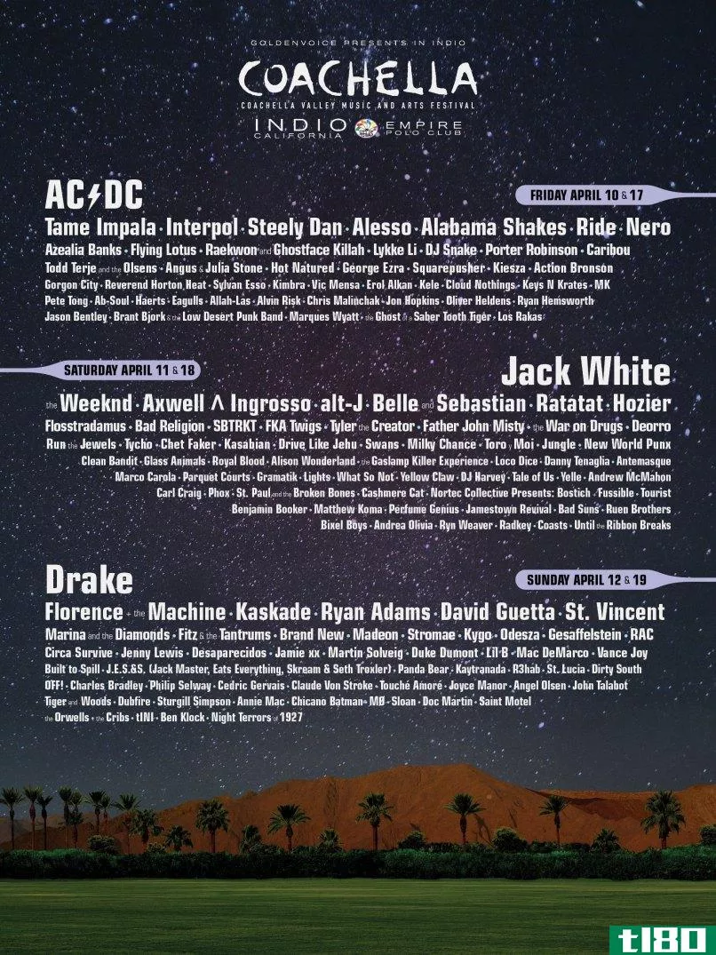 来自coachella 2015系列的十大字体大小冲击