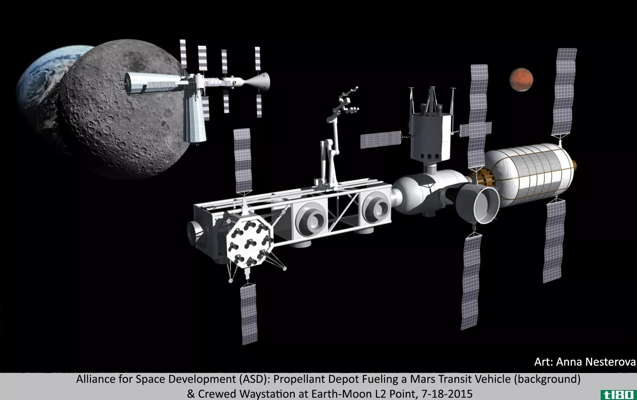 一项由美国宇航局资助的新研究提出了一项让人类重返月球的计划