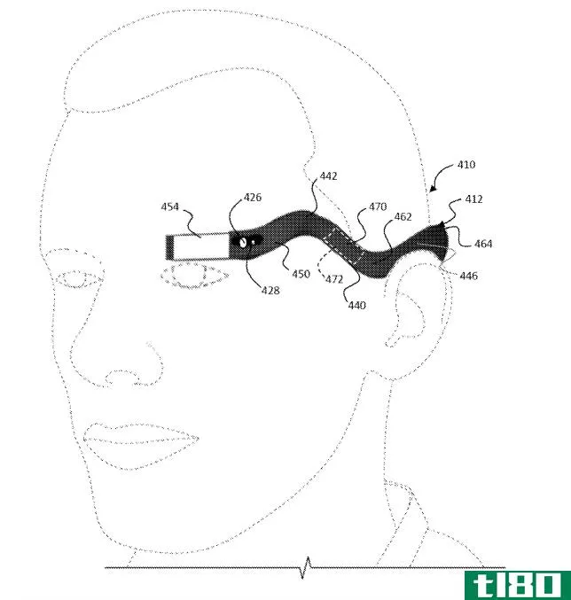 谷歌眼镜（googleglass）可能会以蛇形柔性头带的形式出现