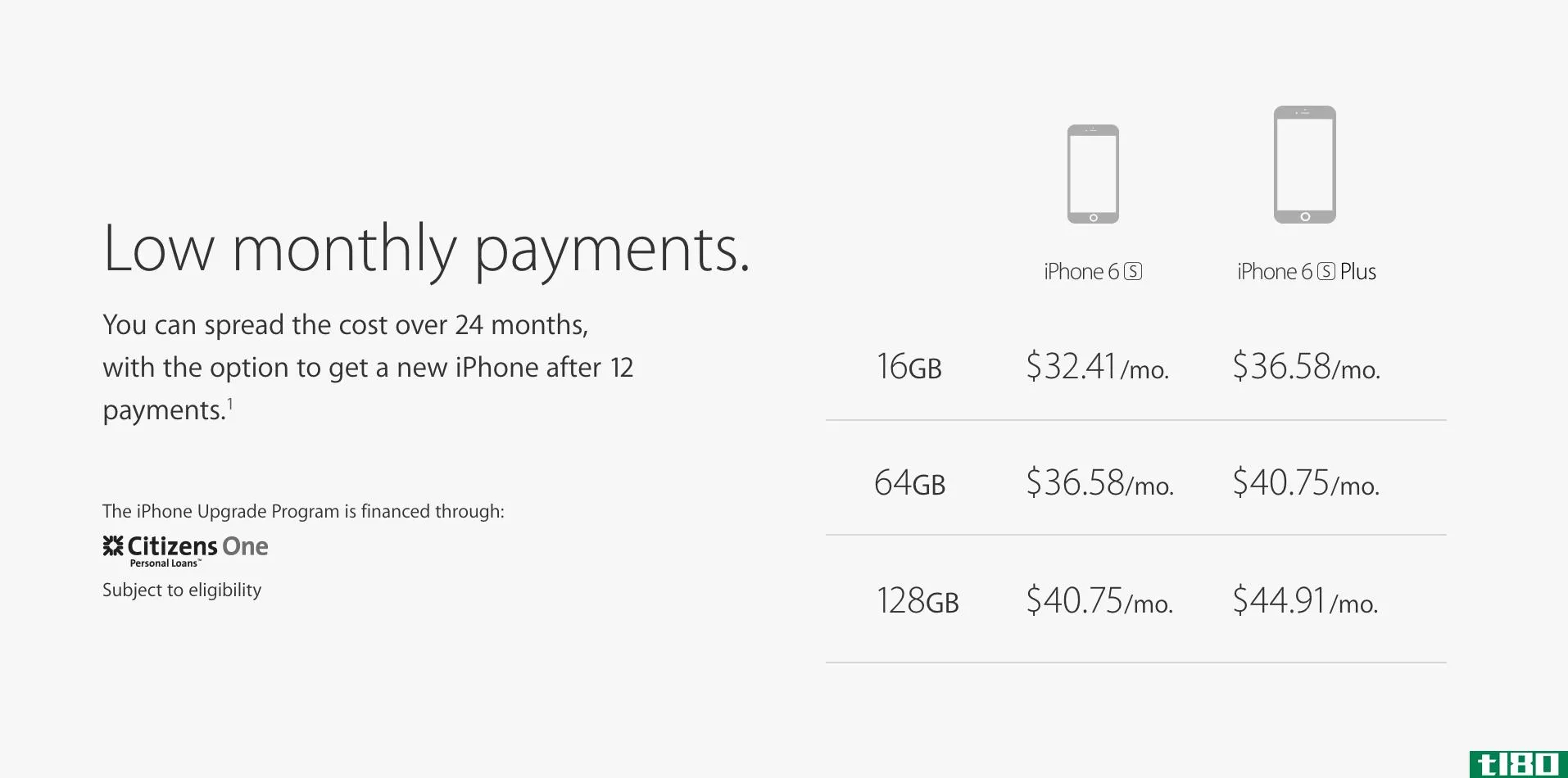 苹果新的升级计划是购买iphone6s的最佳方式