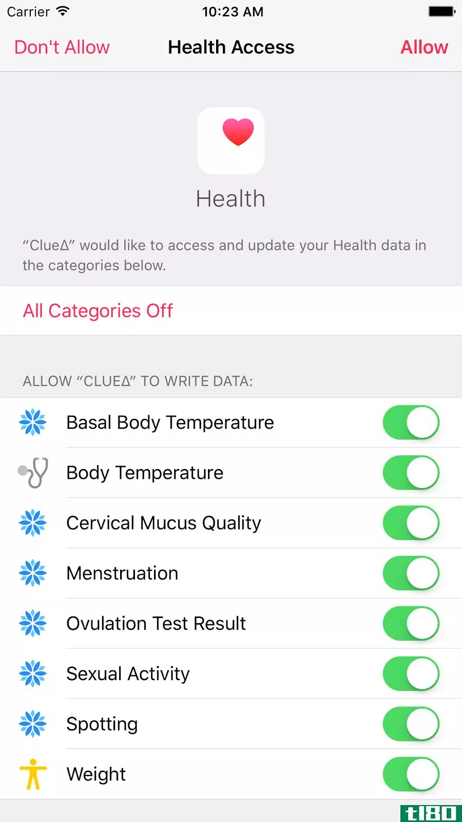 周期跟踪应用程序clue将与苹果iOS9中的健康应用程序集成