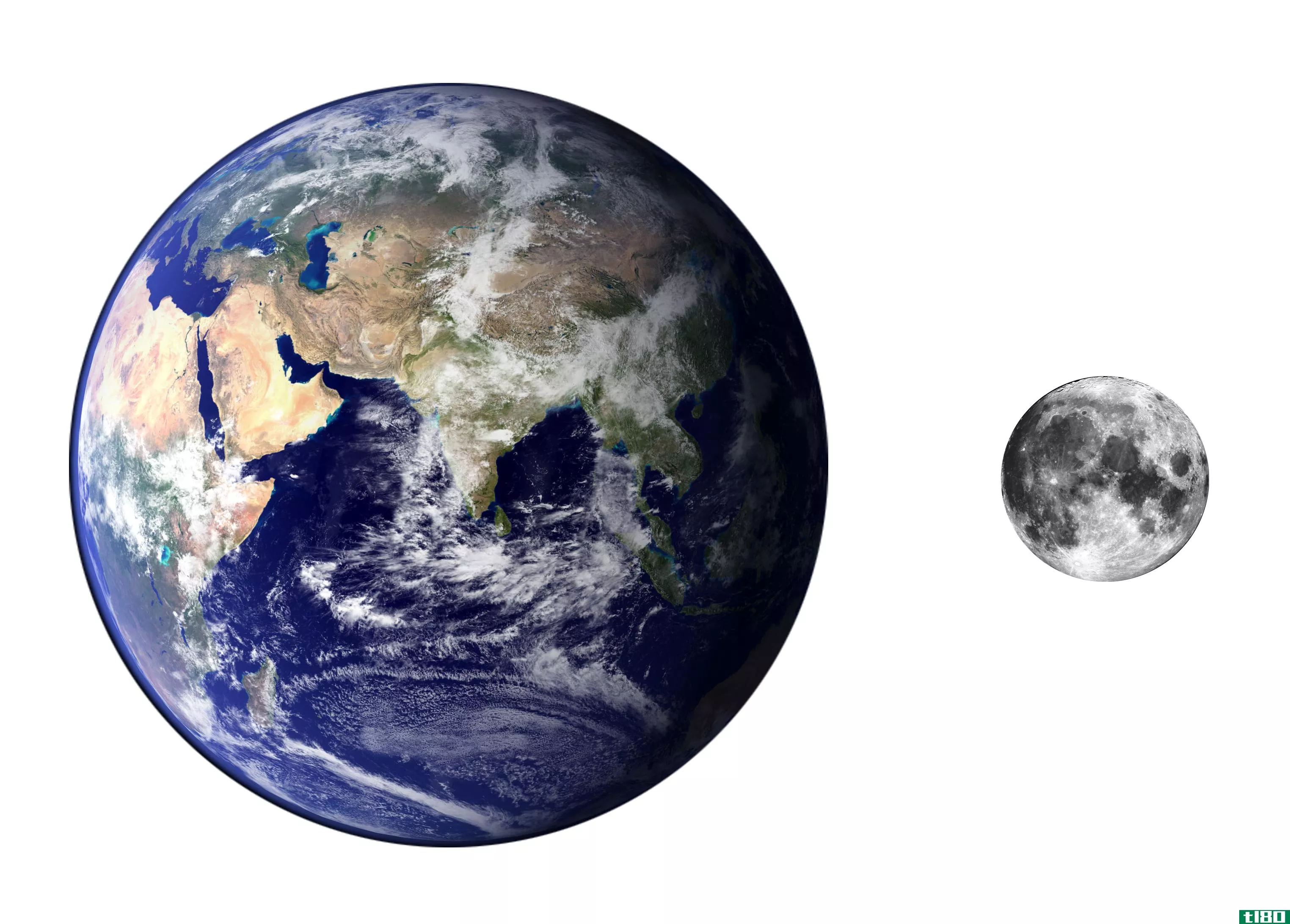 月球和地球gif是完全真实的：揭穿twitter的阴谋论