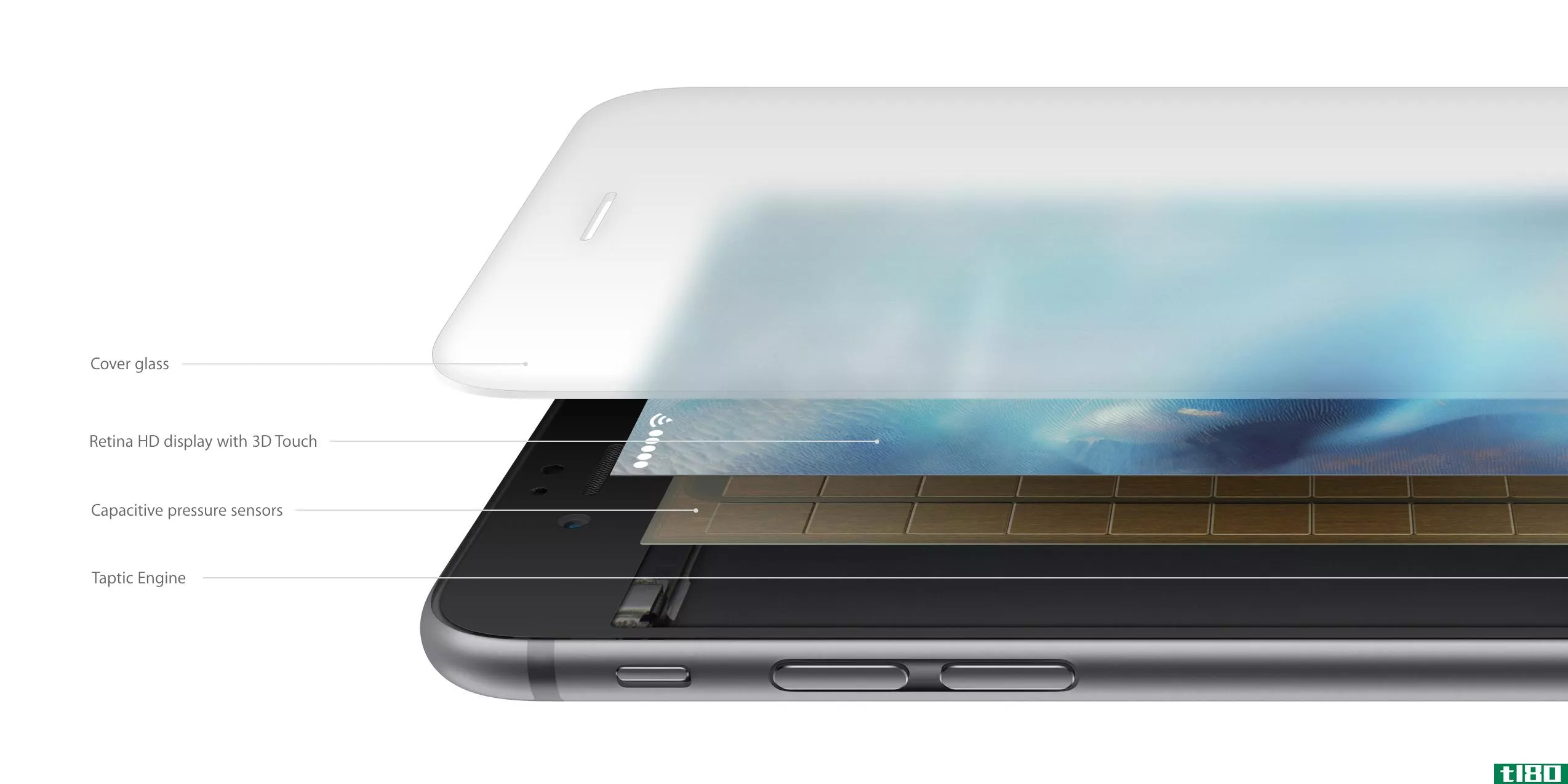 新款铝合金并非iphone6s体重增加的罪魁祸首