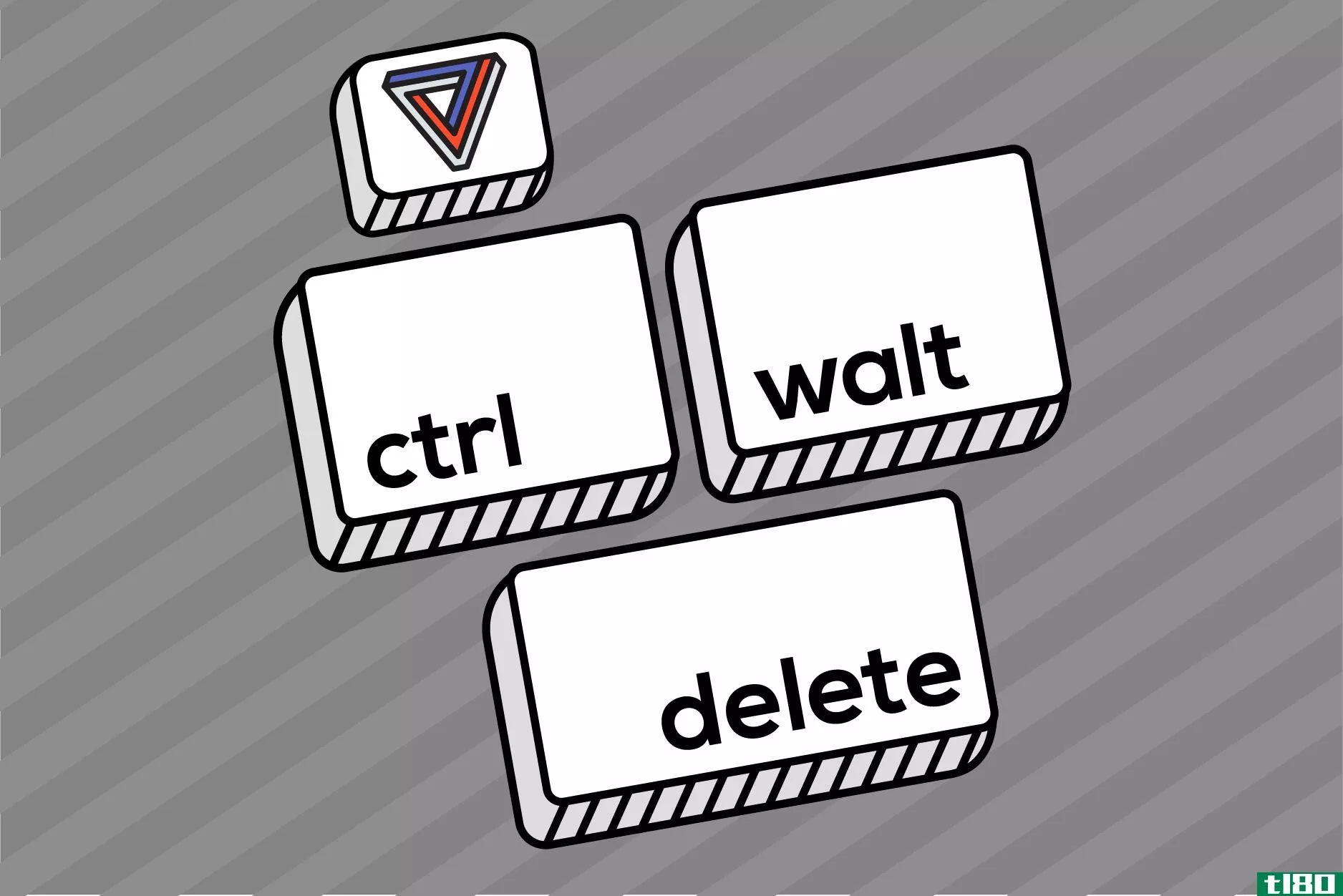 介绍我们最新的播客：ctrl-walt-delete！