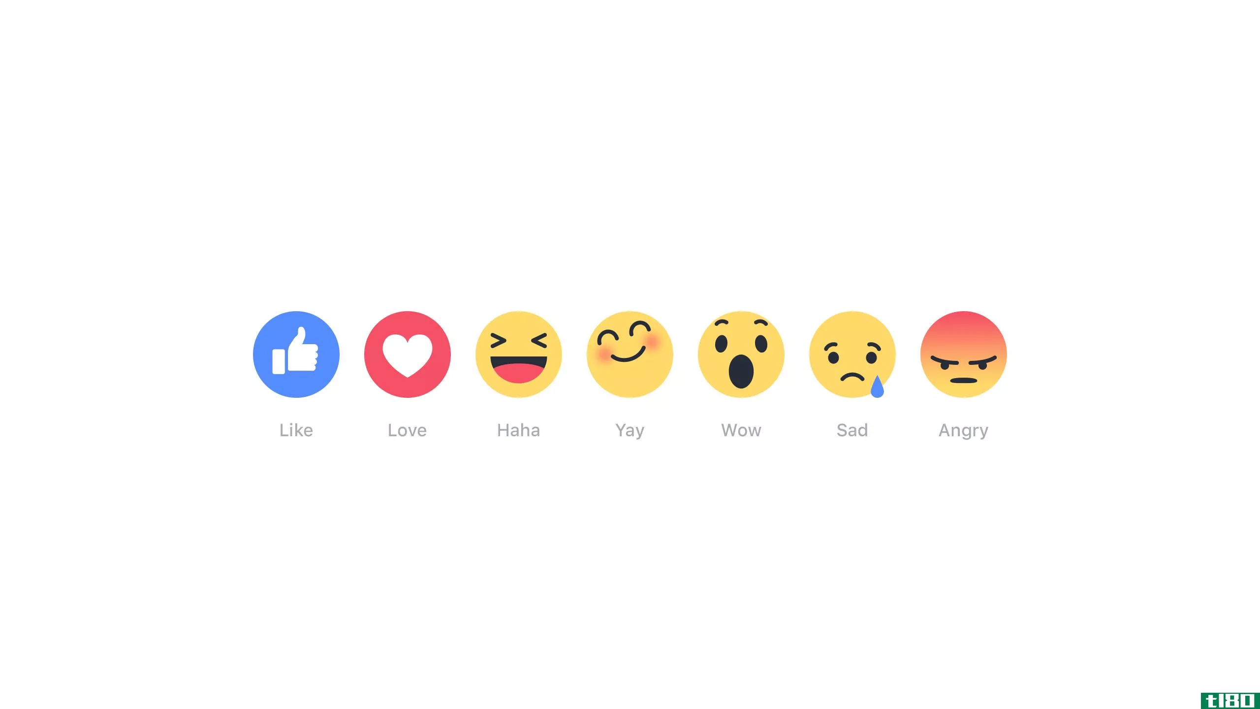 facebook最新反应的五件最令人惊讶的事情