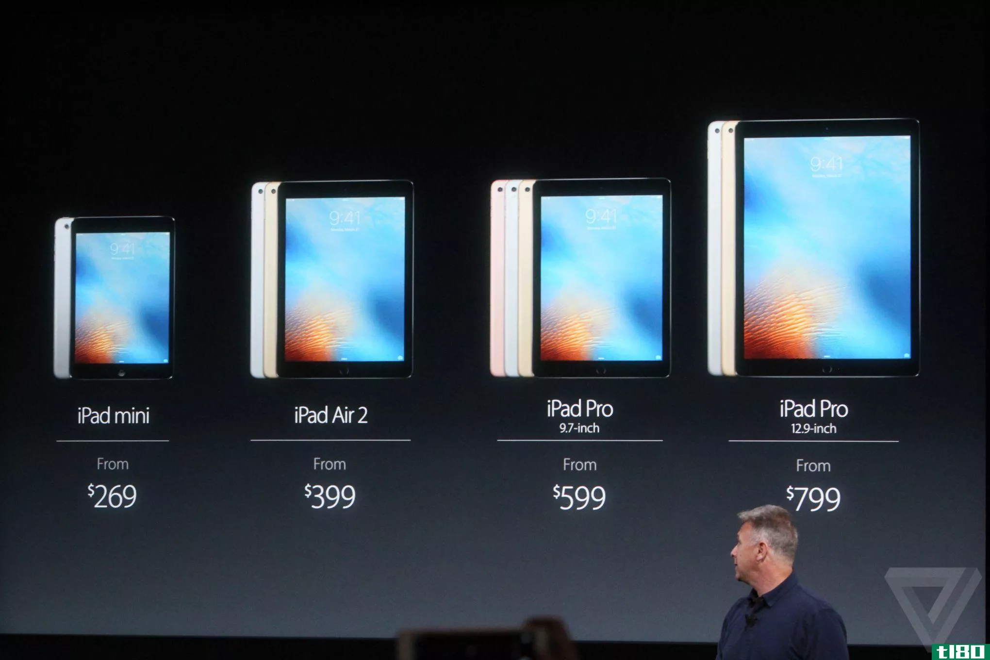 以下是苹果公司生产的所有屏幕