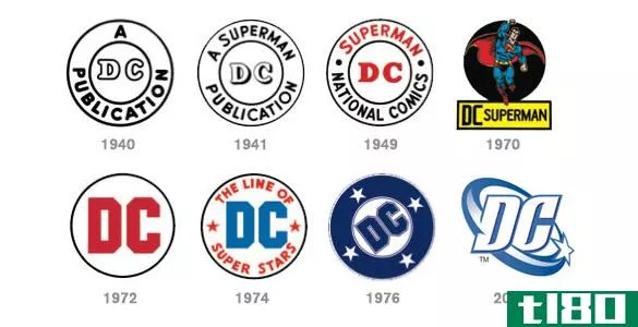 DC Logo History