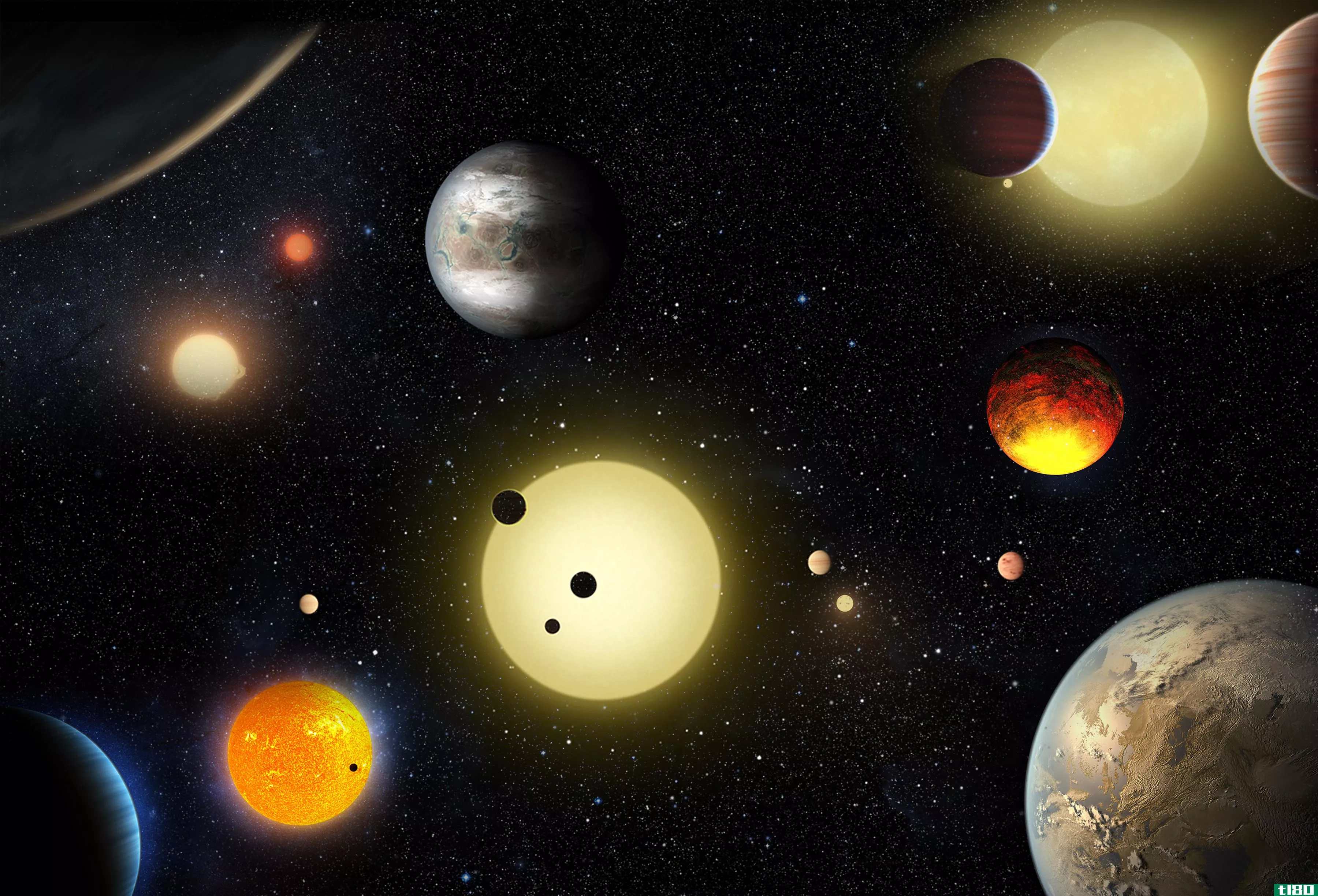 开普勒对1284颗新系外行星的重大发现已经得到证实