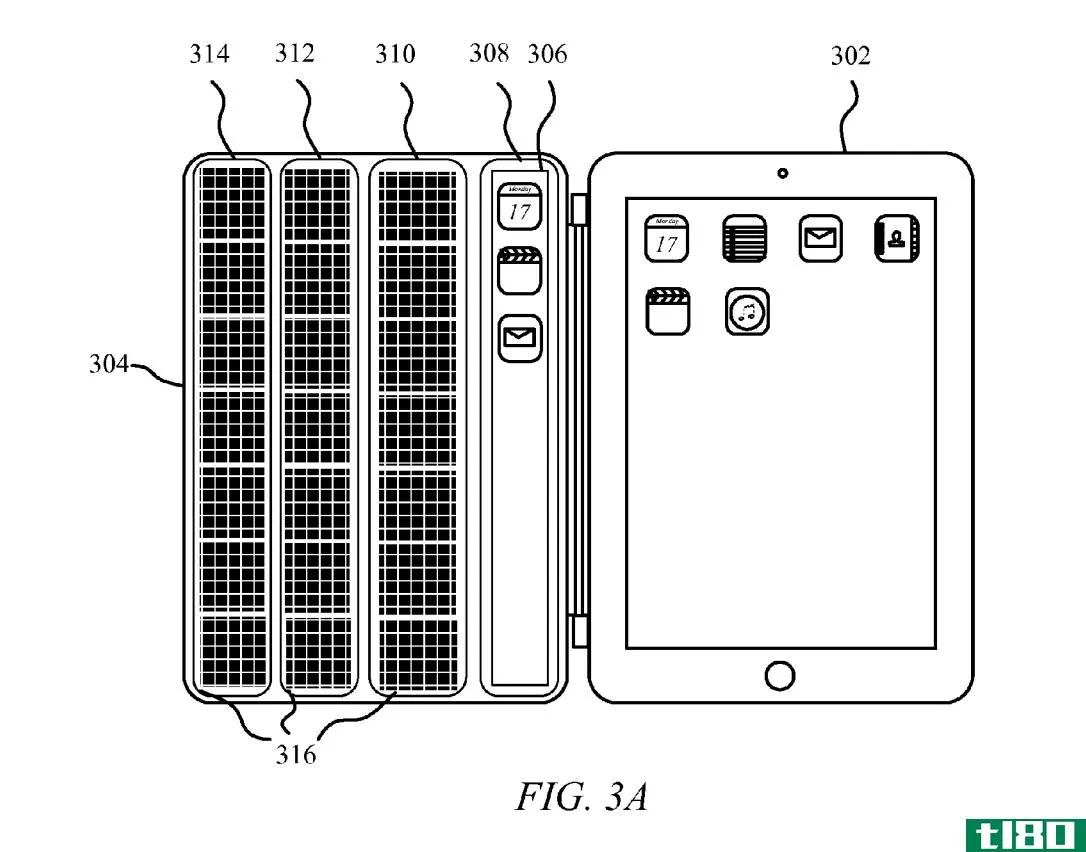 苹果刚刚获得了一项ipad外壳的专利，它有自己的柔性显示屏