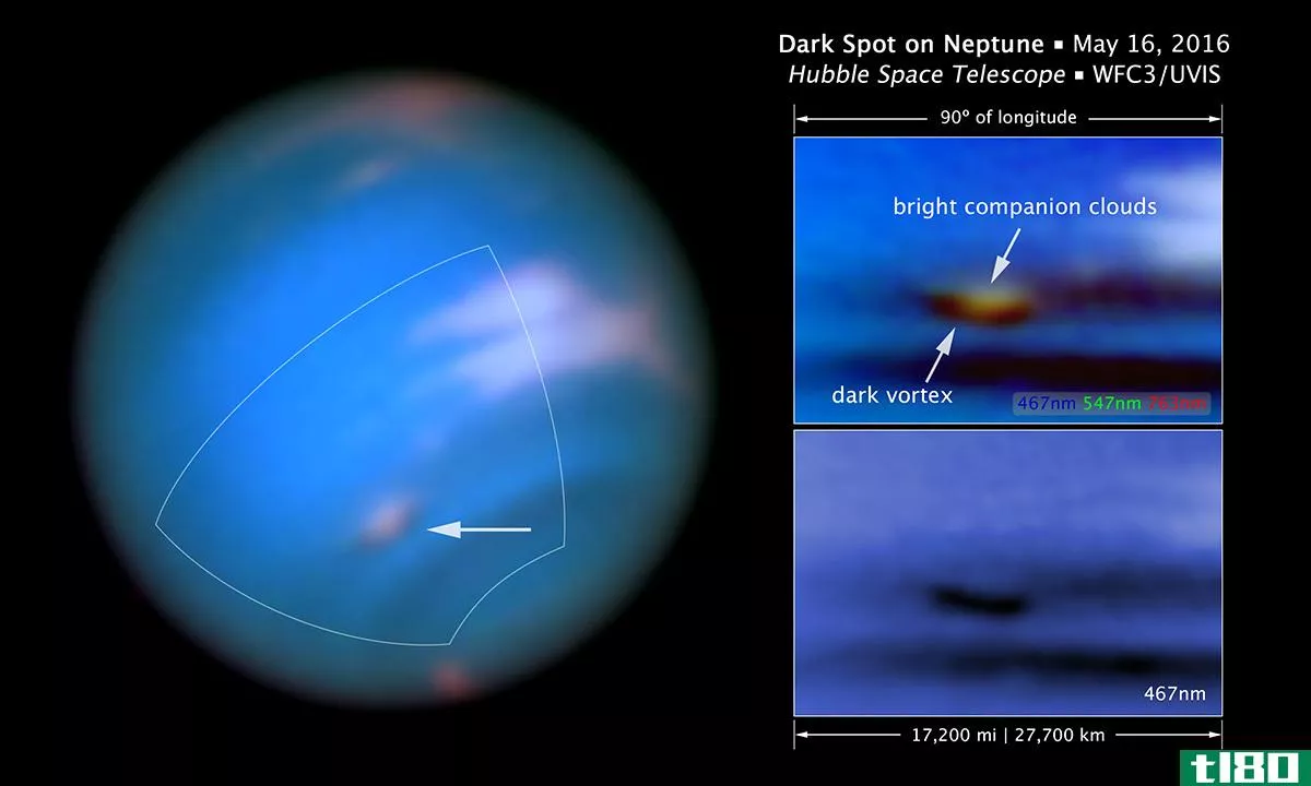 一个新的“暗漩涡”刚刚出现在海王星表面