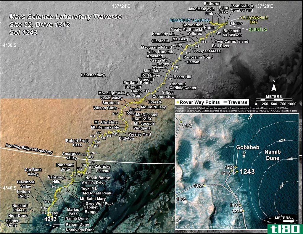 利用这张来自美国宇航局的360度新图片，进行火星虚拟之旅
