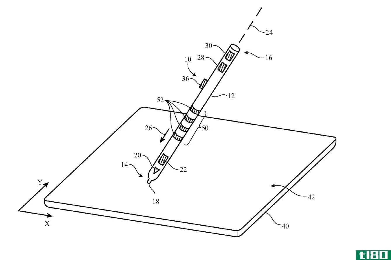 苹果申请了触控笔和手部检测技术的专利