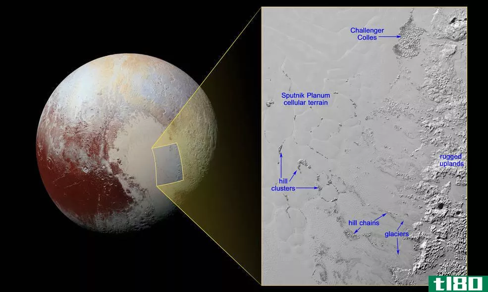 美国宇航局在冥王星上发现冰山