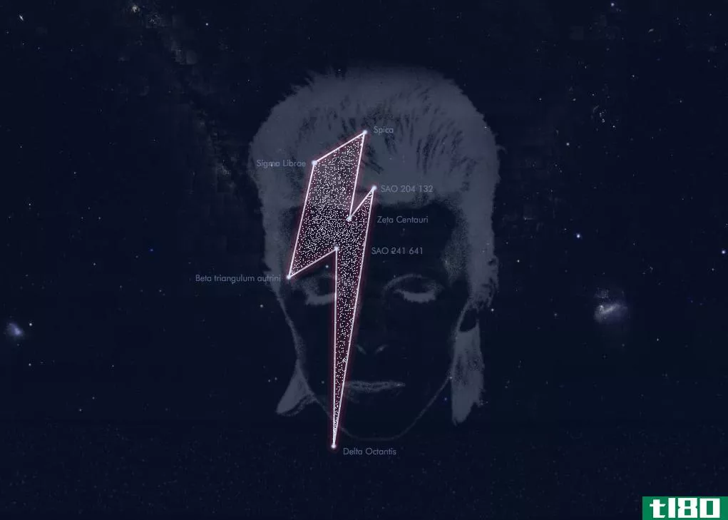 大卫·鲍伊拥有自己的星座，夜空中的一道闪电