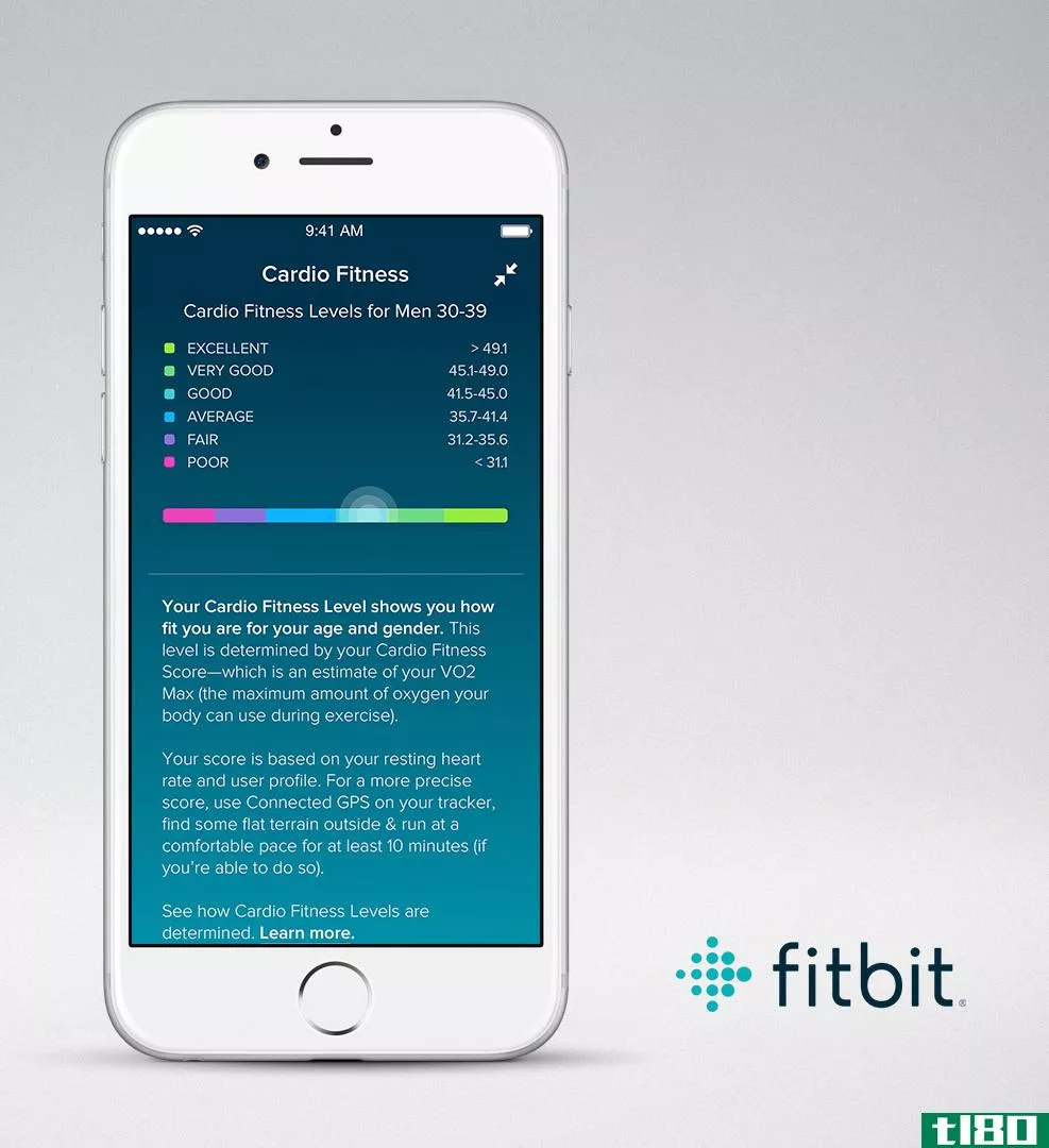 fitbit的新charge 2是畅销charge hr的后续产品