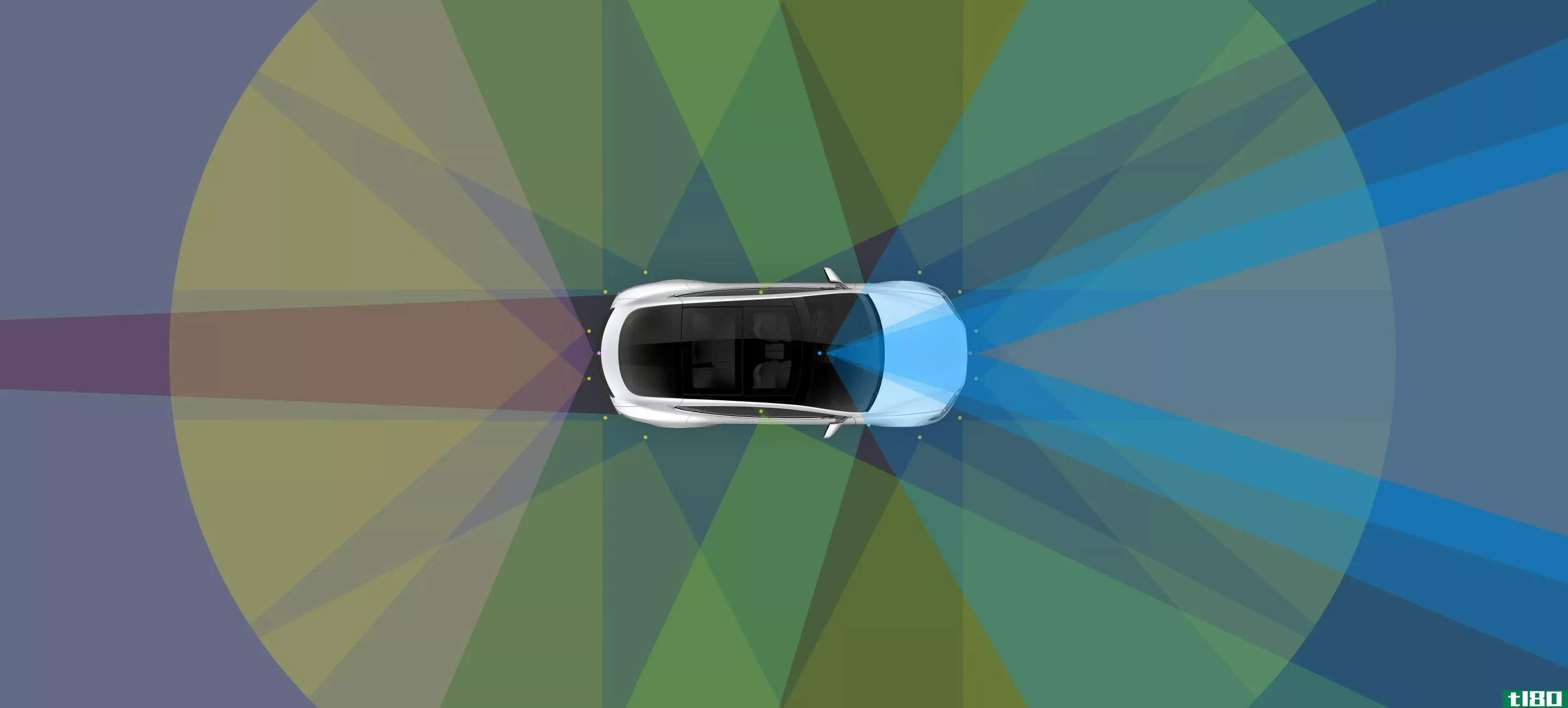 你能认出特斯拉s型车上的自动驾驶摄像头吗？