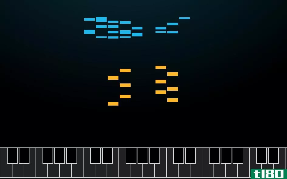 谷歌的人工智能二重奏可以让你与虚拟钢琴家一起创作音乐