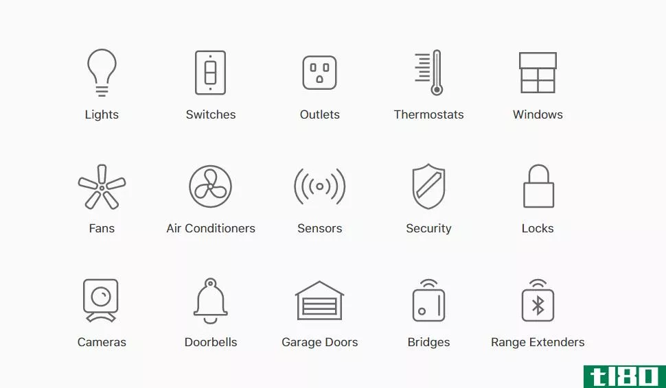苹果的网站现在有一个有用的列表，列出了与homekit配合使用的智能家居小工具