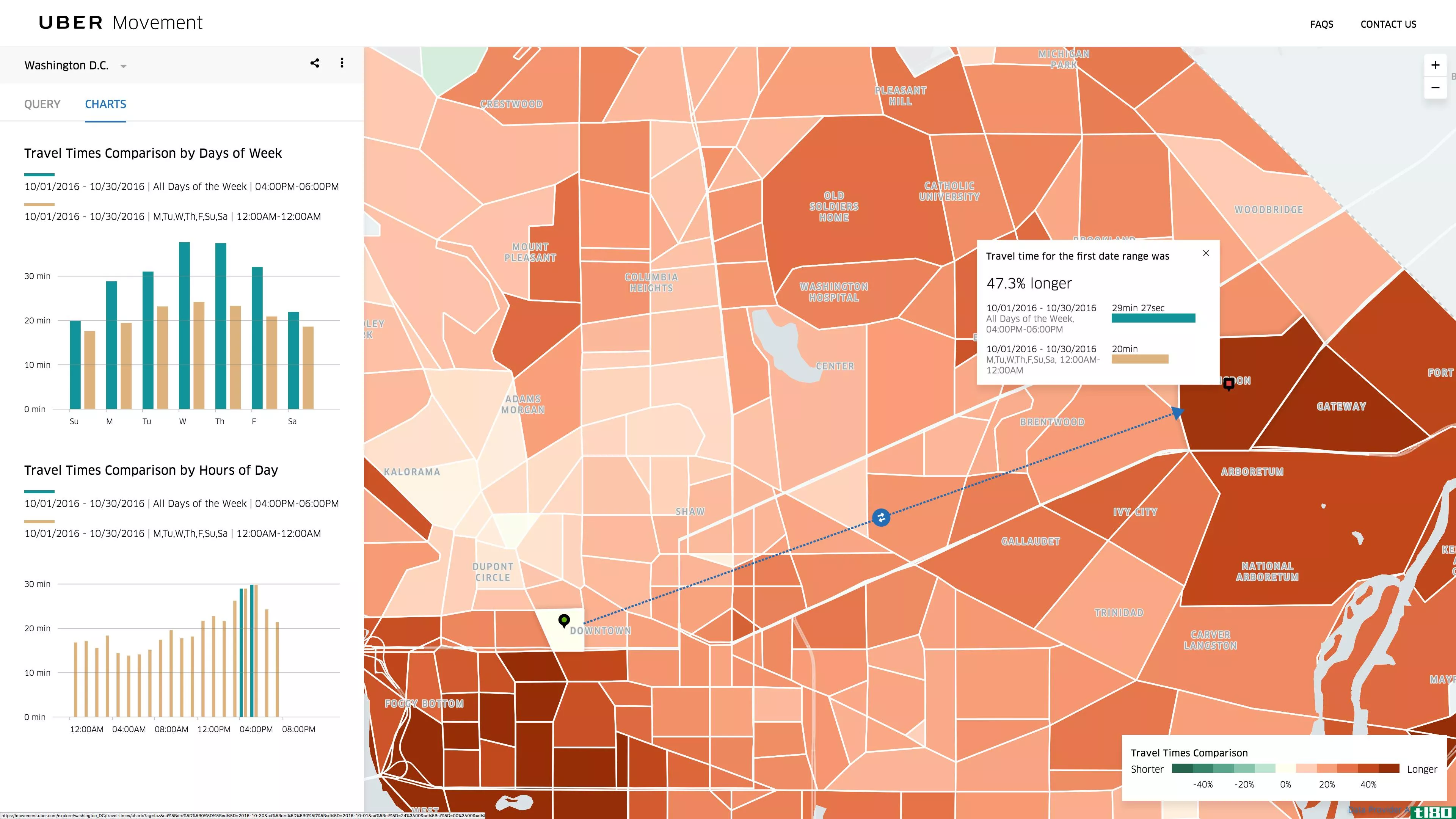 uber的新工具为城市提供了一个令人难以置信的详细交通模式视图