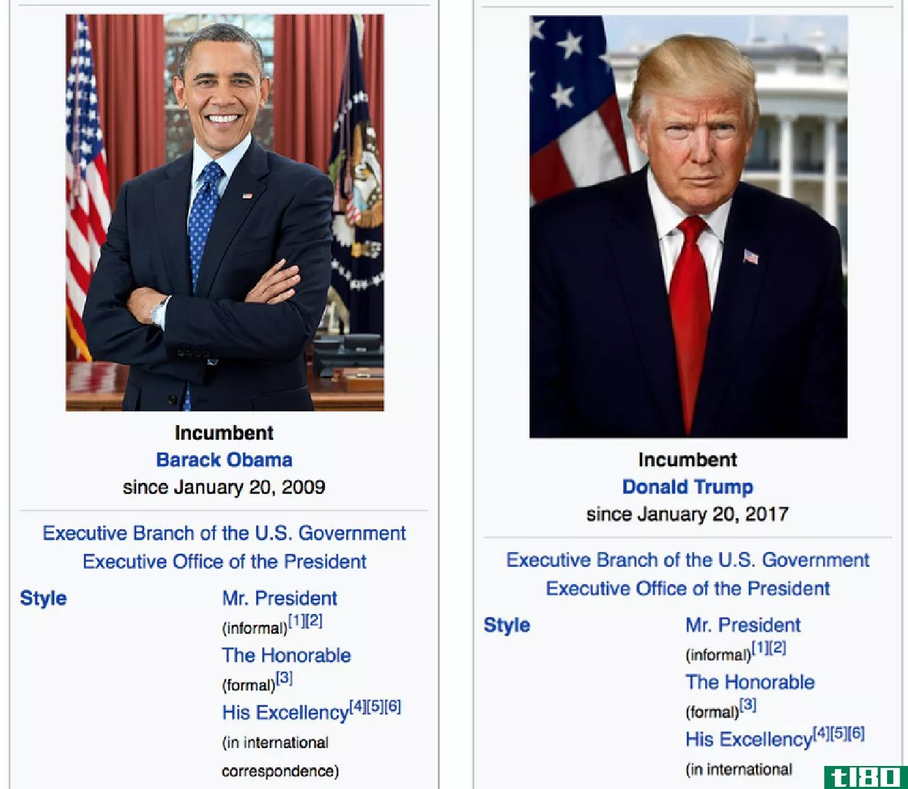 维基百科编辑还不能决定特朗普是否是总统