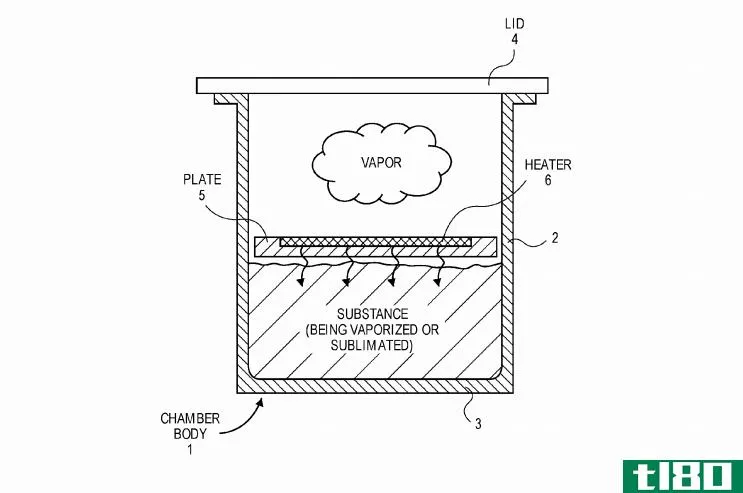 苹果公司已经申请了某种汽化器的专利