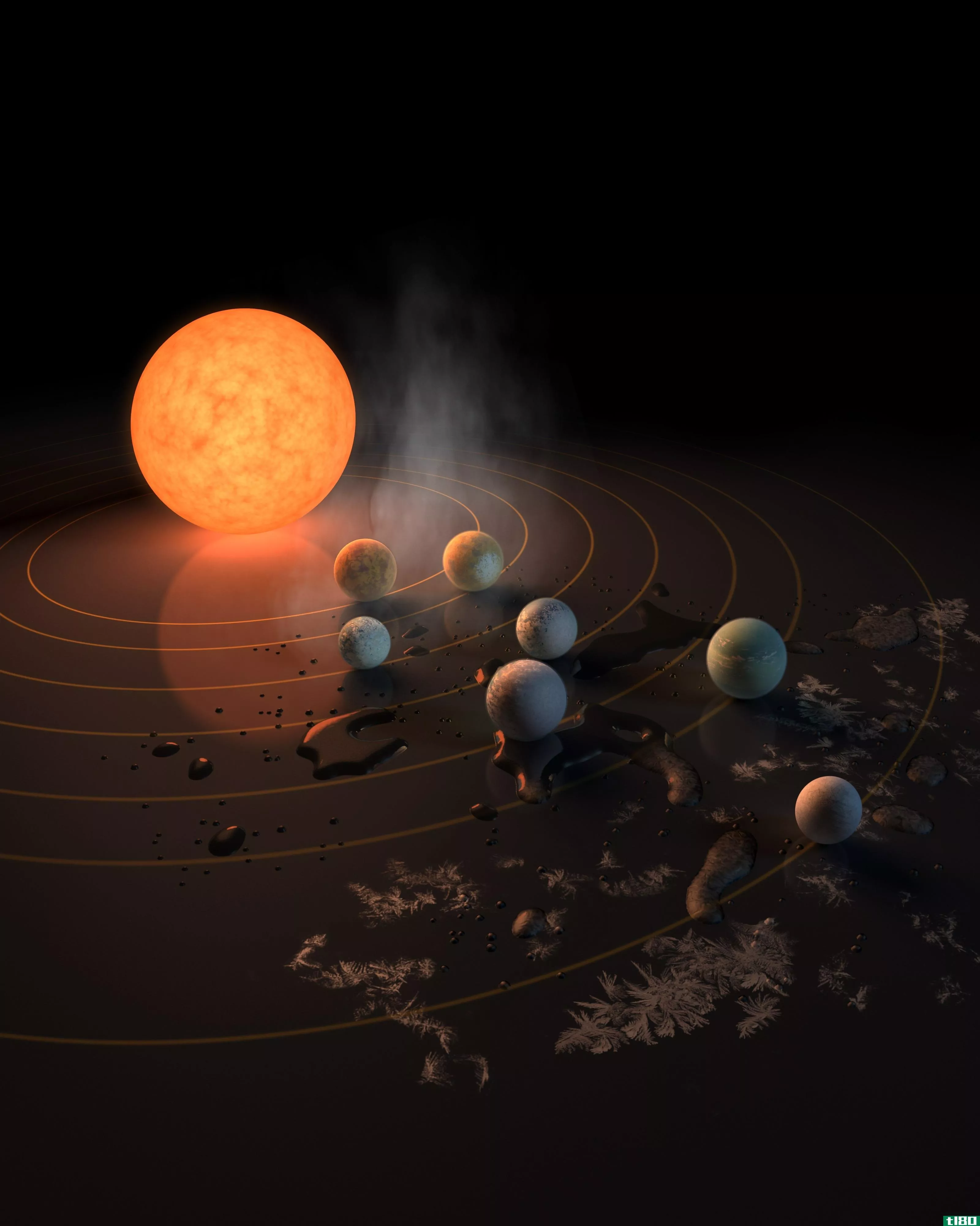 这个由7颗地球大小的行星组成的太阳系可能是寻找外星生命的最佳地点