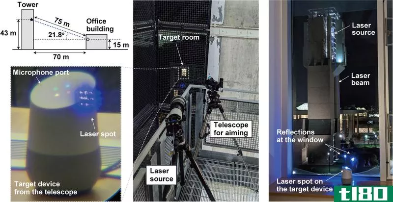 Illustration for article titled How to Protect Your Smart Speaker From a Laser Attack