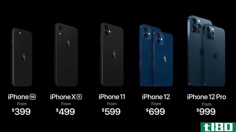 你现在应该买哪一部iphone(iphone 12版）