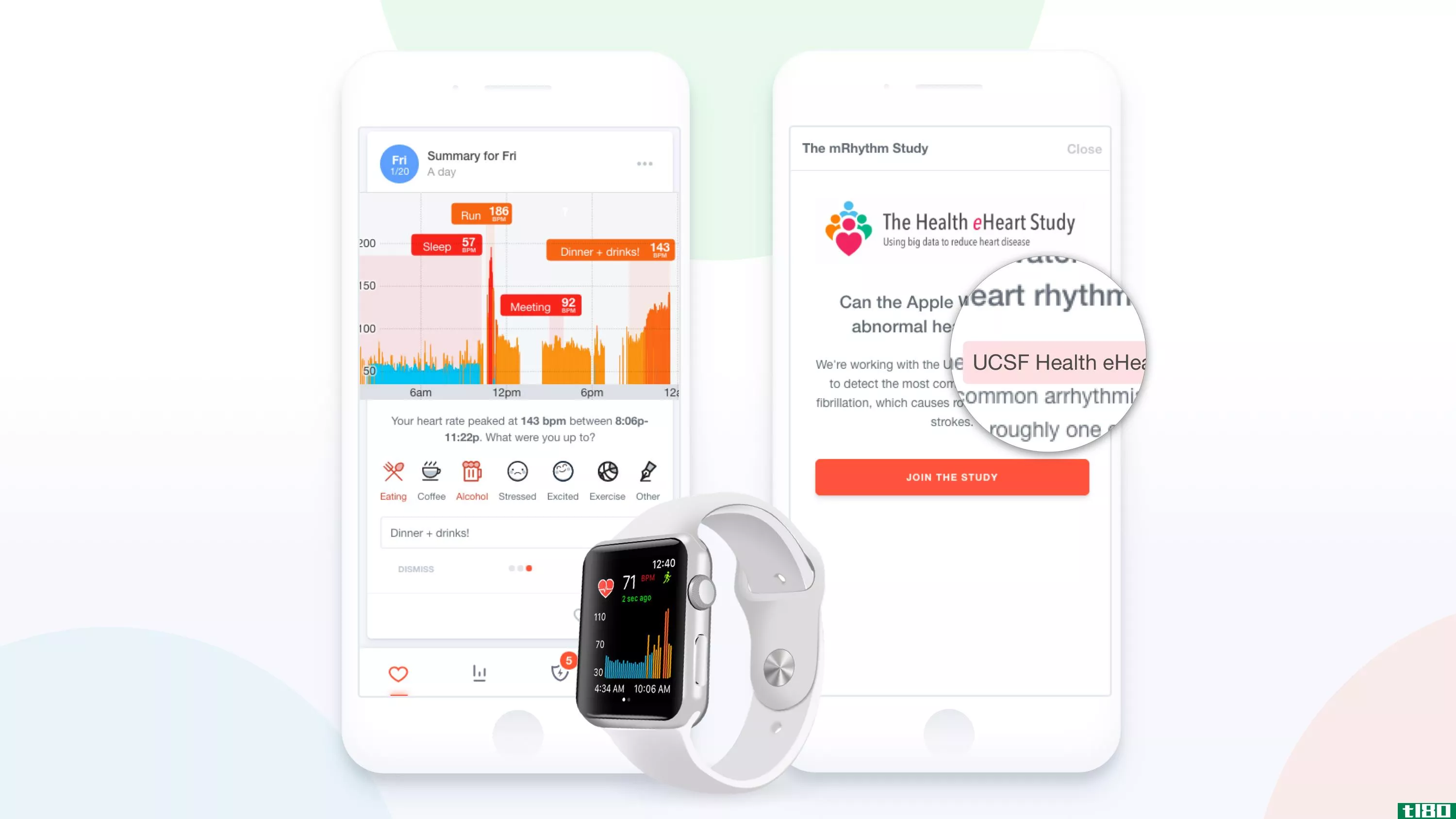 apple watch检测心脏不规则的准确率为97%