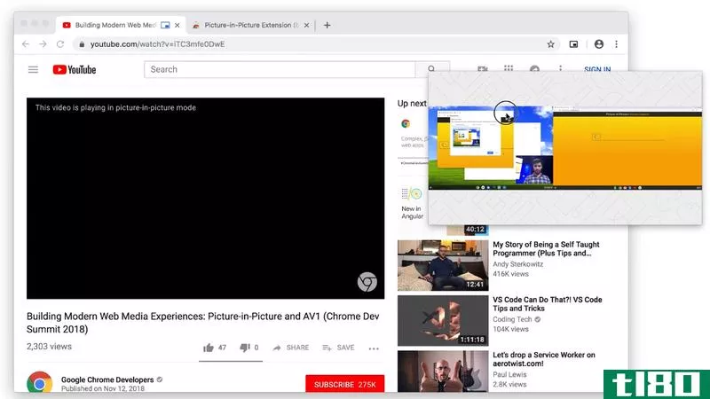 Illustration for article titled How to Watch Picture-in-Picture Videos in Firefox and Chrome