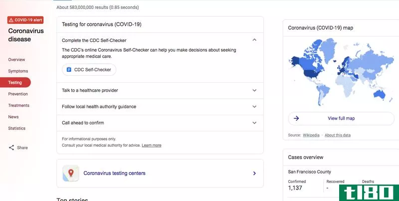 Illustration for article titled Now You Can Find a COVID-19 Testing Center Using Google