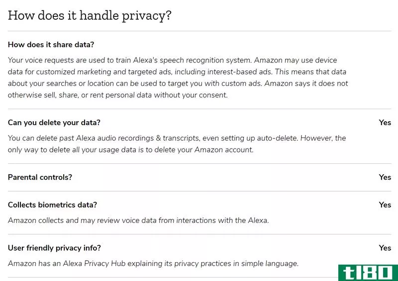 Illustration for article titled Diagnose Your Devices&#39; Privacy Problems With This List From Mozilla