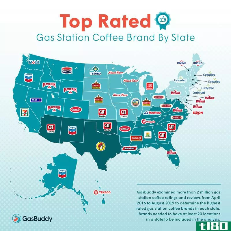 Illustration for article titled The Best Gas Station Coffee in Every State