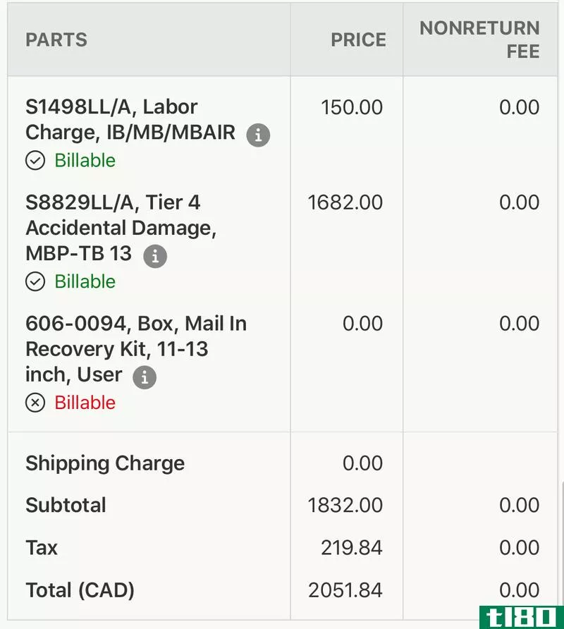 Tully's estimated repairs bill from Apple.