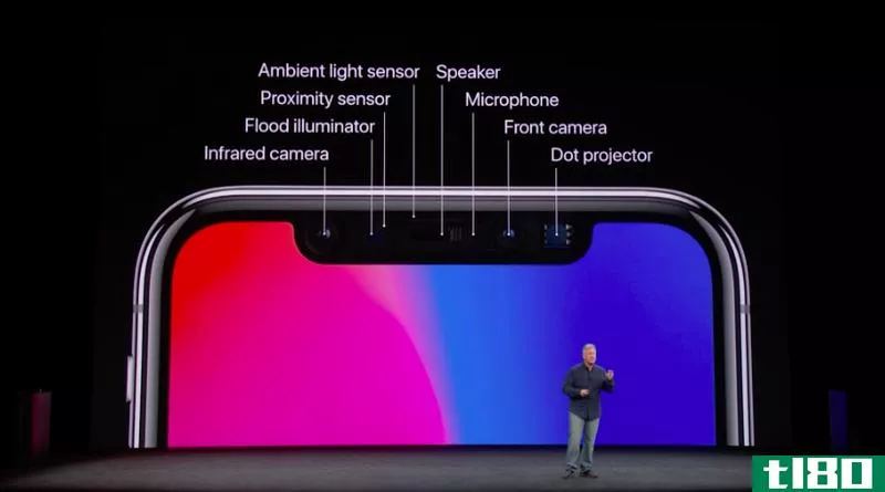 The iPhone X features a new TrueDepth camera