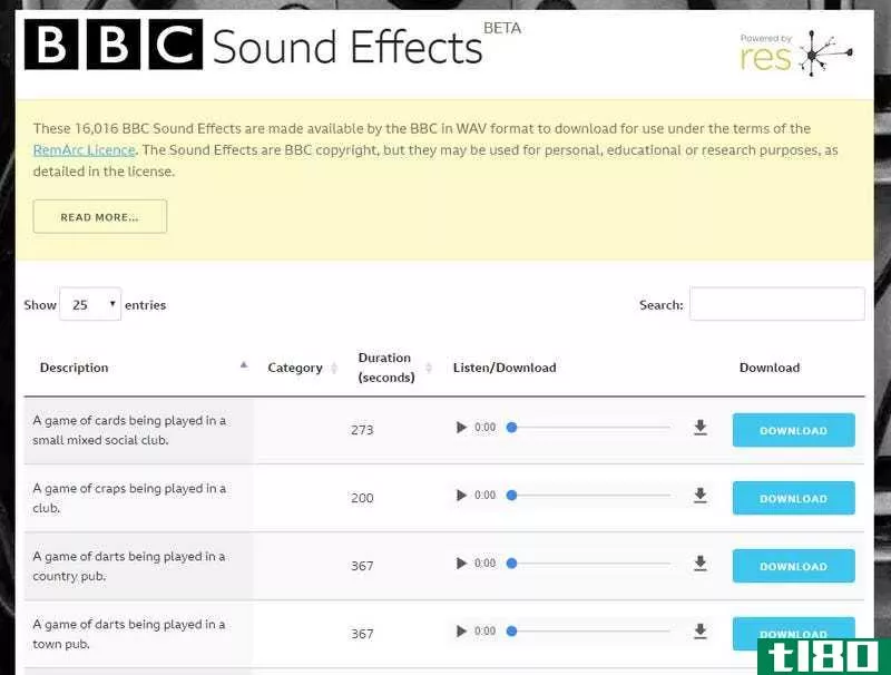 Illustration for article titled Download Over 16,000 Free Sound Effects From This BBC Archive