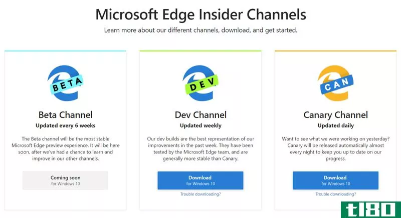 Illustration for article titled How to Beta Test Microsoft’s New Chromium-Based Edge Browser