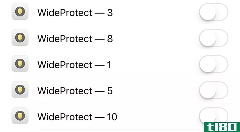 Each WideProtect extension can block up to 2,000,000 numbers.