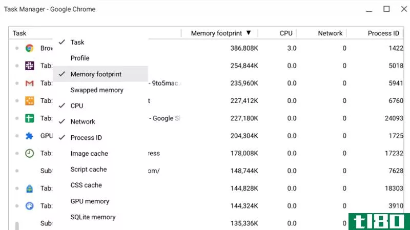 Illustration for article titled How to Fix Chrome OS 72&#39;s Buggy Task Manager