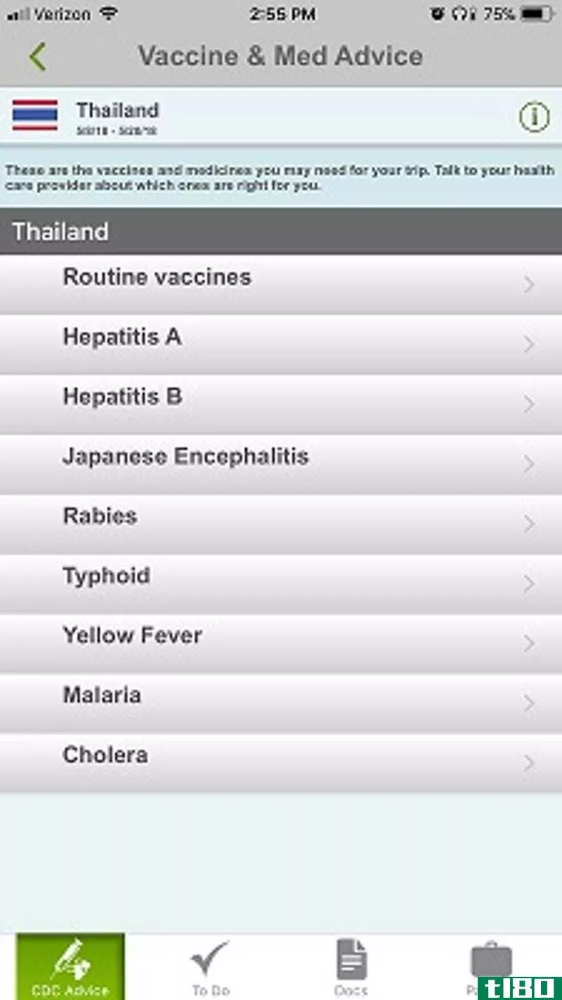 Illustration for article titled This CDC App Tells You Which Vaccines You Need to See the World