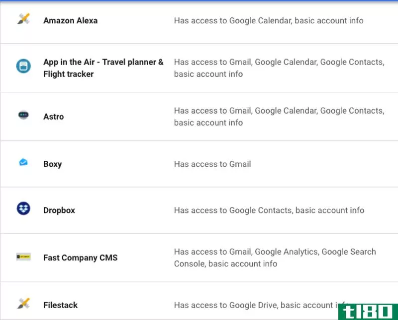 Illustration for article titled How to See All the Apps That Have Access to Your Google Info