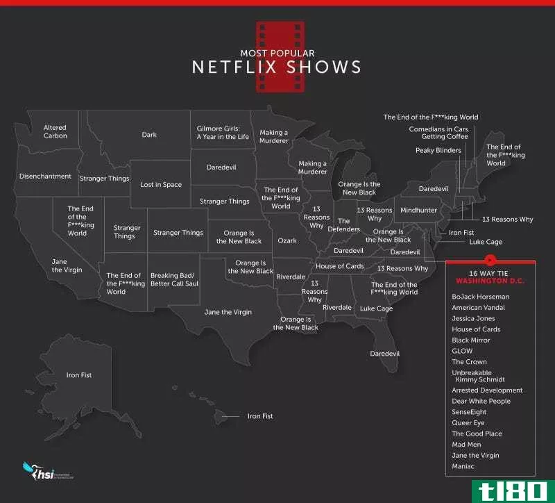 Illustration for article titled Find New Shows to Watch With This &#39;Most Popular Netflix Show in Each State for 2018&#39; List