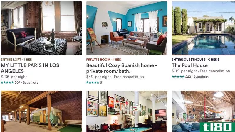 如何查看airbnb房源的真实价格