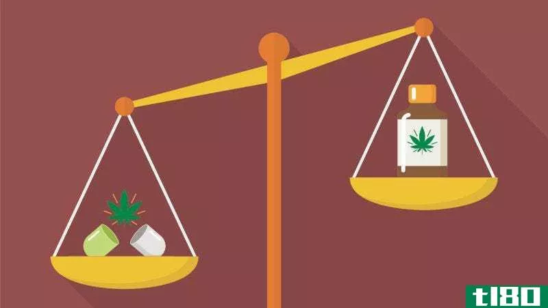 Illustration for article titled Everything You Need to Know About Medical Marijuana