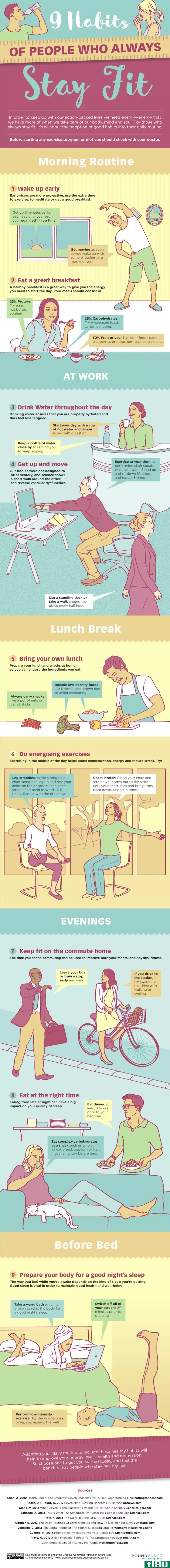 Illustration for article titled Healthy Habits of Fit and Active People That Are Easy to Adopt