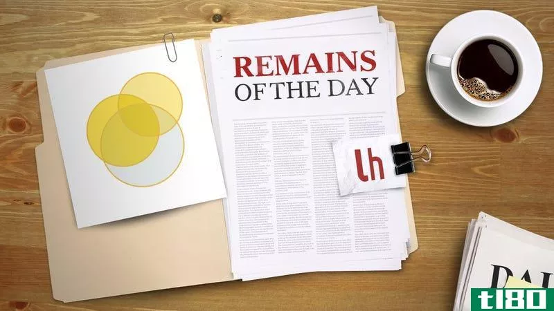 Illustration for article titled Remains of the Day: Politwoops Resumes Archiving Politicians&#39; Deleted Tweets